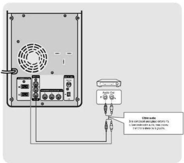 SAMSUNG MM-DT8 - Connexion d'un composant analogique externe - 1