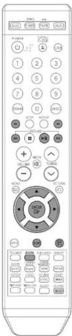 SAMSUNG MM-DT8 - Fonction Zoom - 1