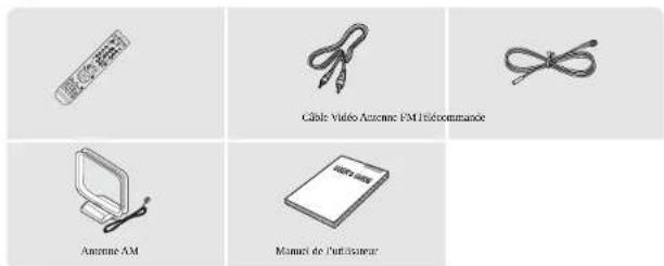 Cable Vidéo Antene FM1 récommande Antene AM Manuel de l'artisan
