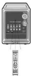 SAMSUNG MM-DT8 - hme de fonctionnement de la télécommande - 1