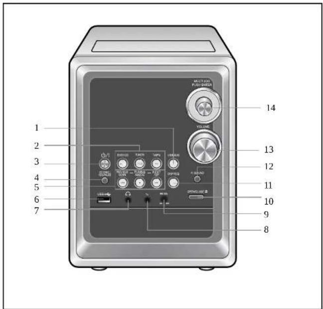 1 2 3 4 5 6 7 MULTI-202 P-50 MHz 14 13 12 11 10 9 8