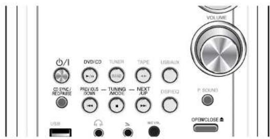 VOLUME Ø/1 DVD/CD TUNER TAPE USB/AUX CO SYNC/ REQUIRE PREVIOUS DOWN TUNING AMODE NEXT /UP DISPREQ P SOUND USB OPENCLOSE▲