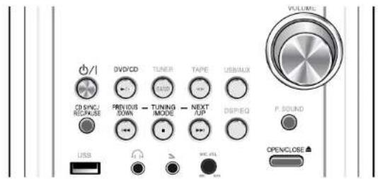 VOLUME CD SYNC REQUENCY DV/DVD TUNER TAPE US/UX PREVIOUS DOWN TUNING MODE NEXT TOP DISP/EQ P. SOUND USB OPENCLOSE▲