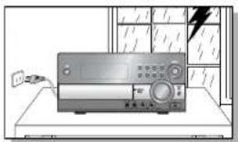 SAMSUNG MM-DT10 - Avertissement Précautions - 7