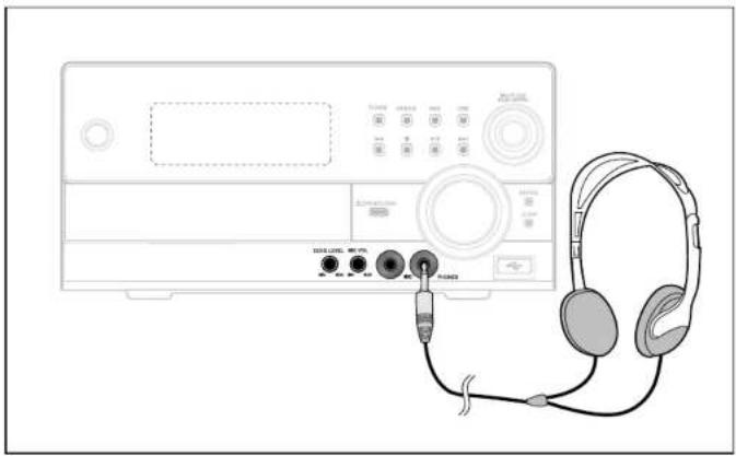 SAMSUNG MM-DT10 - Branchement d'un casque - 1