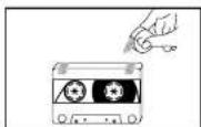 SAMSUNG MM-UC8H - Précautions à prendre avec les cassettes audio - 3