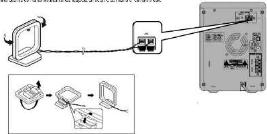 SAMSUNG MM-UC8H - Branchement de l'antenne AM (MW) - 1