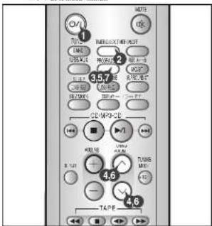 OK 1 TV MARELLON ELECTRIC OFF 2 3.57 LED LED CD-ROM-CD + - + - KENS TUBS 4.6 TAPPE 4.6