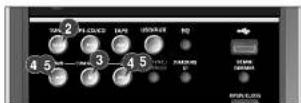 SAMSUNG MM-UC8H - Recherche et enregistrement des stations de radio - 1