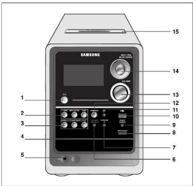 SAMSUNG MULTIUM RISKI EQUITY VOLUME 15 14 13 12 11 10 9 8 7 6 5 dts RUNS MOUNTED TEST UNLIMITED RUNS MOUNTED TEST UNLIMITED RUNS MOUNTED TEST UNLIMITED RUNS MOUNTED TEST UNLIMITED