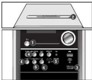 SAMSUNG MM-UC8H - Enregistrement synchronisé - 1