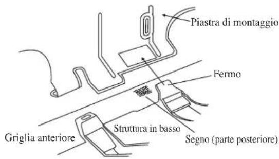 DAIKIN FWT06GATNMV1 - Come Rimuovere L'unità Interna - 1