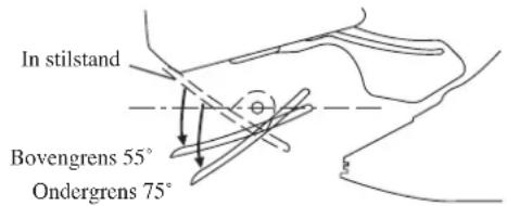 DAIKIN FWT06GATNMV1 - ATTENTIE - 1