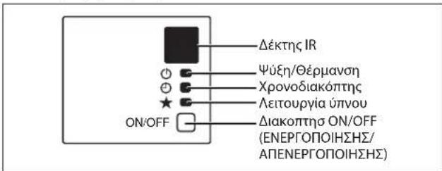 DAIKIN FWT06GATNMV1 - Μονάδα ψύξης/Μονάδα αντλίας θερμότητας - 2