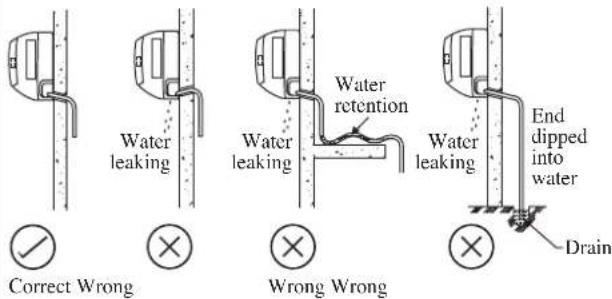 DAIKIN FWT06GATNMV1 - Water Drainage Piping - 1
