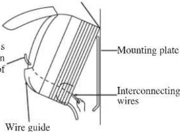 DAIKIN FWT06GATNMV1 - Mount The Unit Onto The Installation Plate - 2