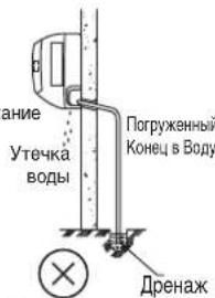 DAIKIN FWT06GATNMV1 - Трубопровод отвода воды - 7