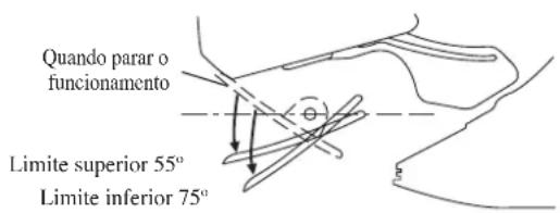 DAIKIN FWT06GATNMV1 - ATENÇÃO - 1