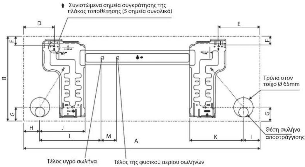 DAIKIN FWT06GATNMV1 - Εσωτερική μονάδα - 4