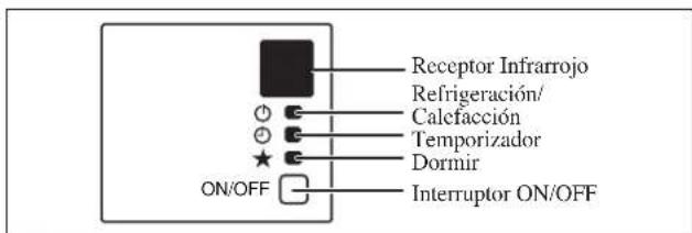 DAIKIN FWT06GATNMV1 - Unidad De Enfriamiento/Unidad De Calentamiento - 2