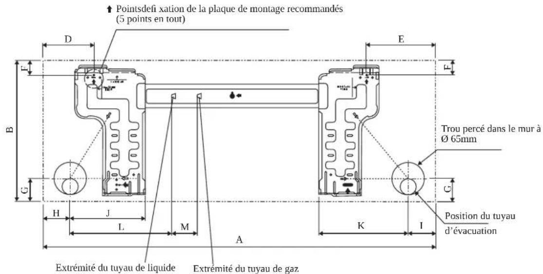 DAIKIN FWT06GATNMV1 - Unité Intérieure - 4
