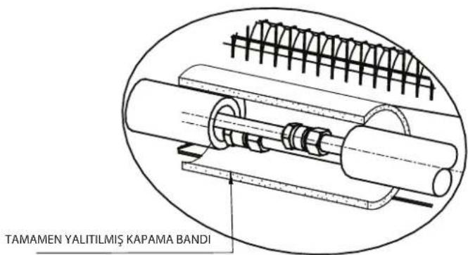 DAIKIN FWT06GATNMV1 - KURULUM ŞEMASI - 1