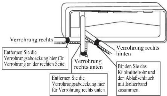 DAIKIN FWT06GATNMV1 - VORSICHT - 1