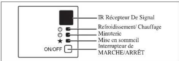 DAIKIN FWT06GATNMV1 - Module Refroidisseur/Module Pompe À Chaleur - 2