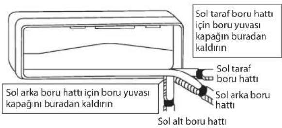 DAIKIN FWT06GATNMV1 - DİKKAT - 2