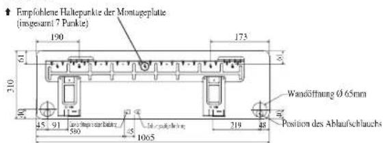 DAIKIN FWT06GATNMV1 - Empfohlene Montageplatte, Halterungsstellen und Abmessungen - 2