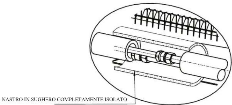 DAIKIN FWT06GATNMV1 - DIAGRAMMA PER L'INSTALLAZIONE - 1