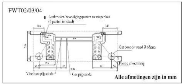 DAIKIN FWT06GATNMV1 - Installatieplaat monteren - 3
