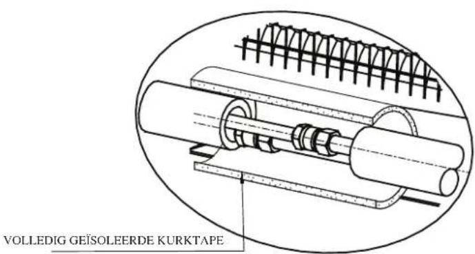 DAIKIN FWT06GATNMV1 - INSTALLATIESCHEMA - 1