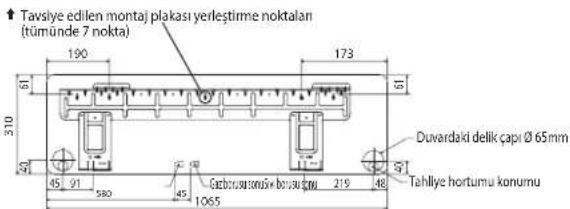 DAIKIN FWT06GATNMV1 - Tavsiye Edilen Montaj Plakası yerleştirme noktaları ve Boyutlar - 2