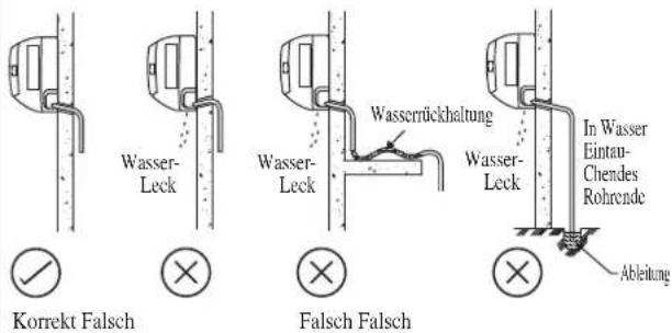 DAIKIN FWT06GATNMV1 - Wasser-Entleerungsleitung - 1