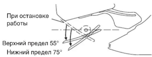 DAIKIN FWT06GATNMV1 - ВНИМАНИЕ - 1