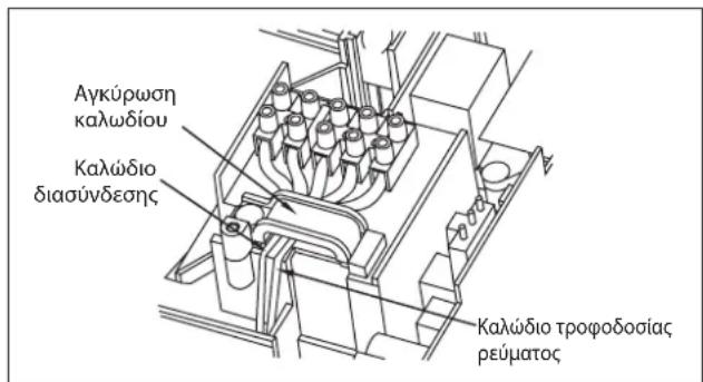 DAIKIN FWT06GATNMV1 - ΣΥΝΔΕΣΗ ΗΛΕΚΤΡΙΚΩΝ ΚΑΛΩΔΙΩΣΕΩΝ - 1