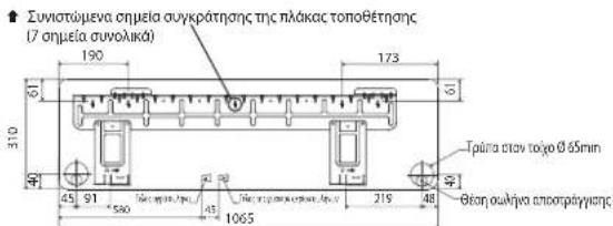 DAIKIN FWT06GATNMV1 - Συνιστώμενα σημεία συγκράτησης της πλάκας τοποθέτησης και διαστάσεις - 2