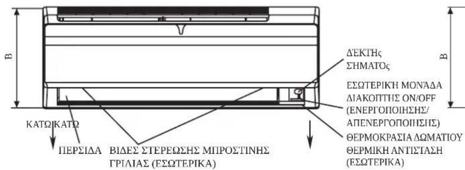 DAIKIN FWT06GATNMV1 - Εσωτερική μονάδα - 2