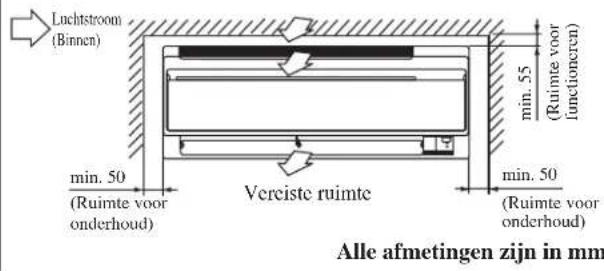 DAIKIN FWT06GATNMV1 - INSTALLATIESCHEMA - 2