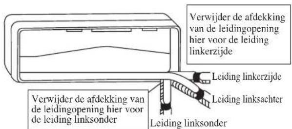 DAIKIN FWT06GATNMV1 - LET OP - 2