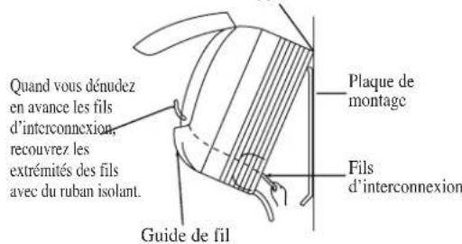 DAIKIN FWT06GATNMV1 - Comment Démonter L'unité Interne - 2