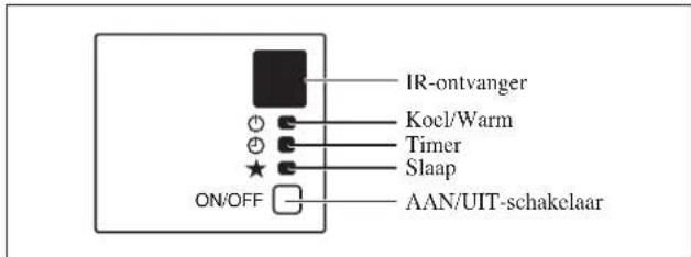 DAIKIN FWT06GATNMV1 - Koelunit/Warmtepompunit - 2