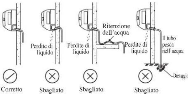 DAIKIN FWT06GATNMV1 - Tubo Di Scarico Condensa - 1