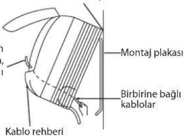 DAIKIN FWT06GATNMV1 - İç Ünite Nasıl Çıkarılır - 2