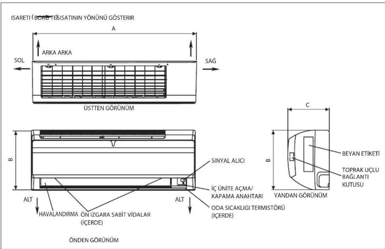 DAIKIN FWT06GATNMV1 - МЕРЫ ПО УСТРАНЕНИЮ - 1