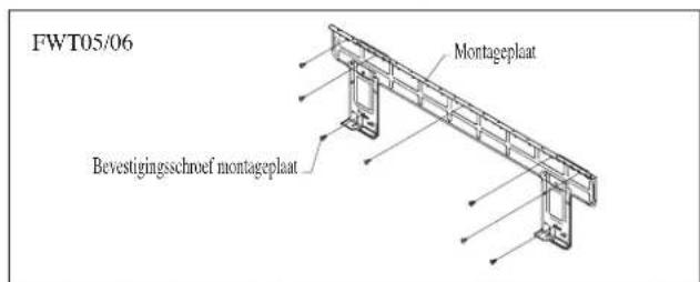 DAIKIN FWT06GATNMV1 - Installatieplaat monteren - 2