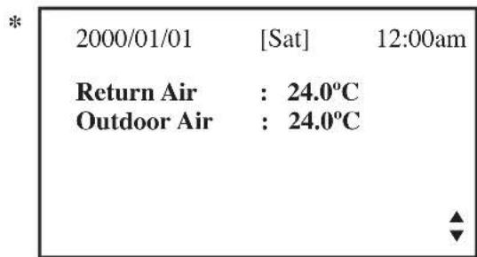 DAIKIN UATYQ550MCY17 - Bedieningshandleiding - 3