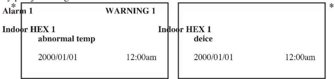 DAIKIN UATYQ450MCY1 - Menu Alarm/Menu Ostrzeżenie - 2