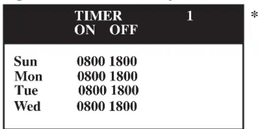 DAIKIN UATYQ450MCY1 - Timer-Schema - 2